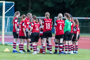 Album: C-Juniorinnen - 